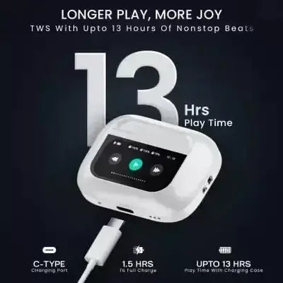 Airpods Pro Display